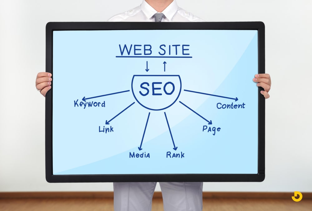 SEO and Web Design: How to Build a Website That Ranks (2025)