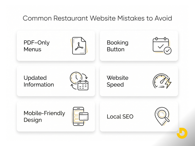 Restaurant Website Mistakes to avoid