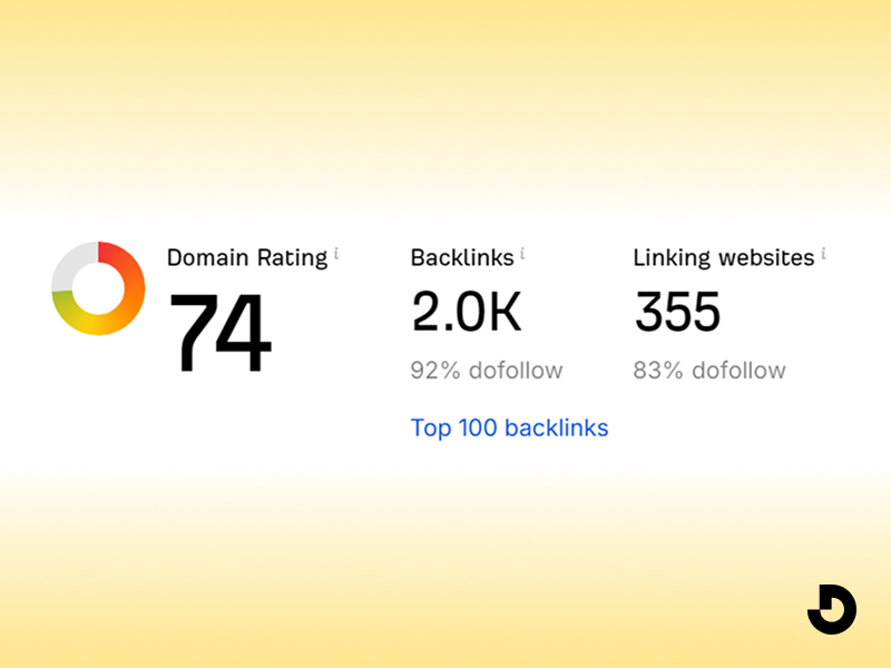 Why High DR Does Not Guarantee Rankings